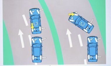 How does the electronic stability program found in modern cars work? Cars equipped with ESP in India