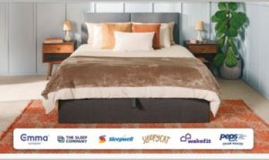 Top 10 Mattresses in India- Detailed Review and Analysis 2023