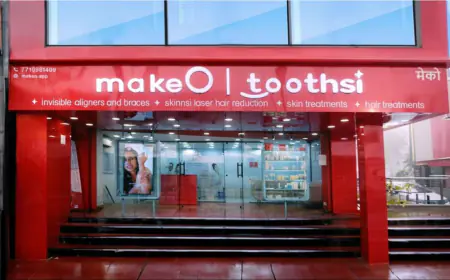 makeO India’s Leading Clear Aligner and Cosmetic Dermatology Platform Secures USD 16 Mn in Funding