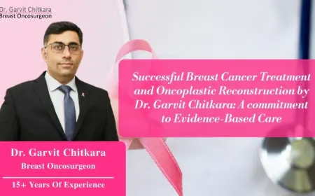 Successful Breast Cancer Treatment and Oncoplastic Reconstruction by Dr. Garvit Chitkara: A Commitment to Evidence-Based Care