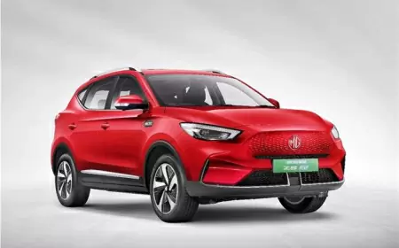 MG launches Excite Pro variant of ZS EV, know price and features