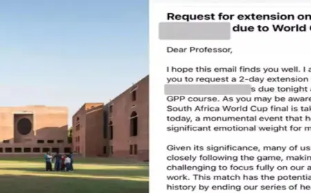 IIM Ahmedabad students made a strange demand from a female professor, this letter is going viral