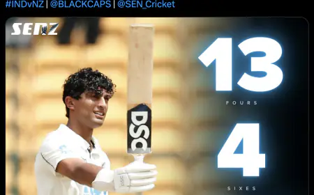 Rachin Ravindra is the first New Zealand cricketer to score a Test century in India after 12 years