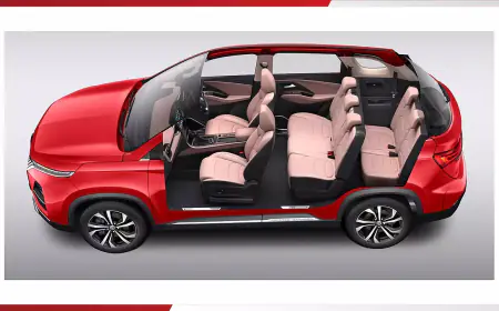 MG Motor launches Hector lineup with two new 7-seater variants; Know the price and features