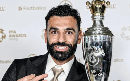 Mohamed Salah created history by winning the PFA 'Player of the Year' award for a record third time