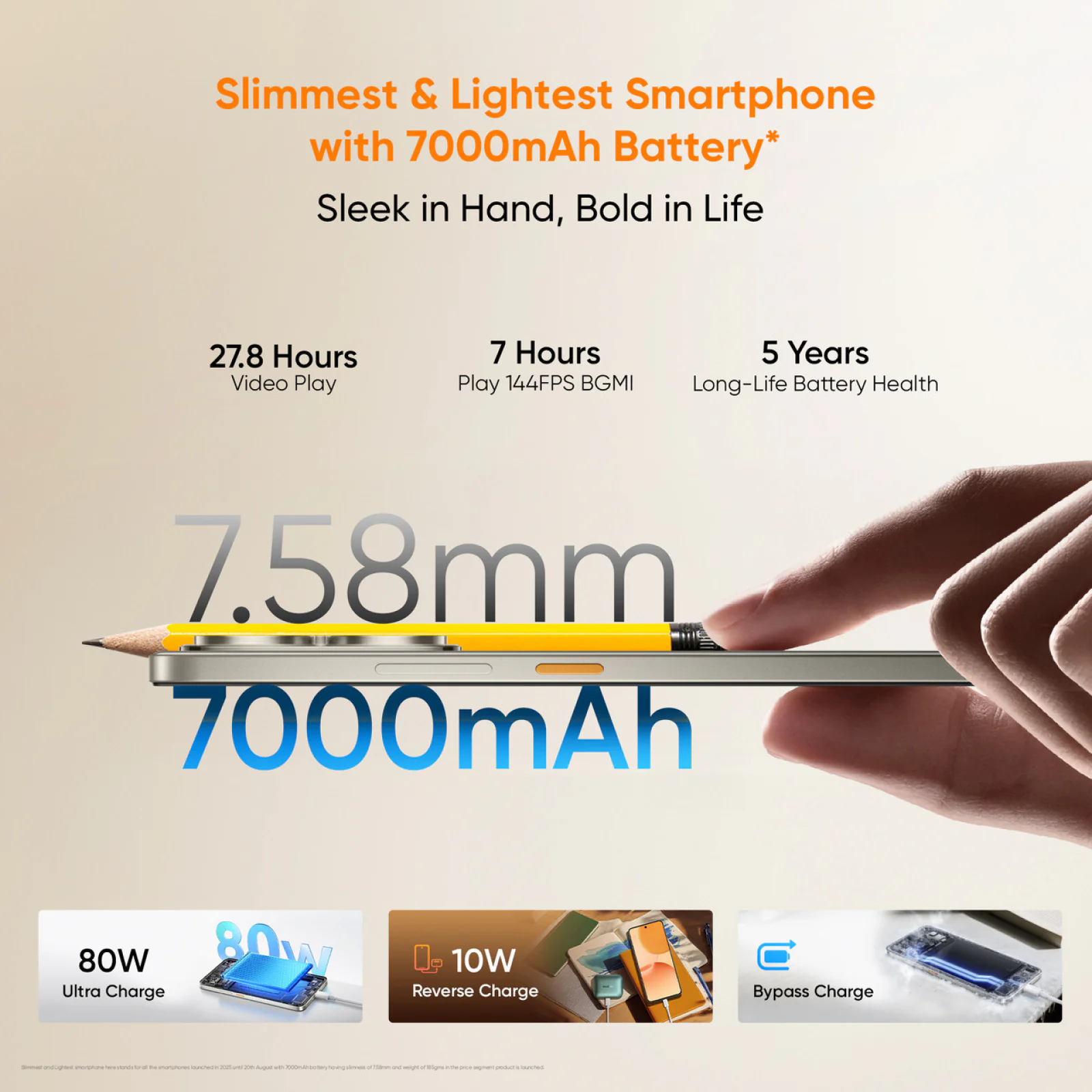 Realme P4 5G With 50MP Camera & AI Features Available at Lowest Price Yet