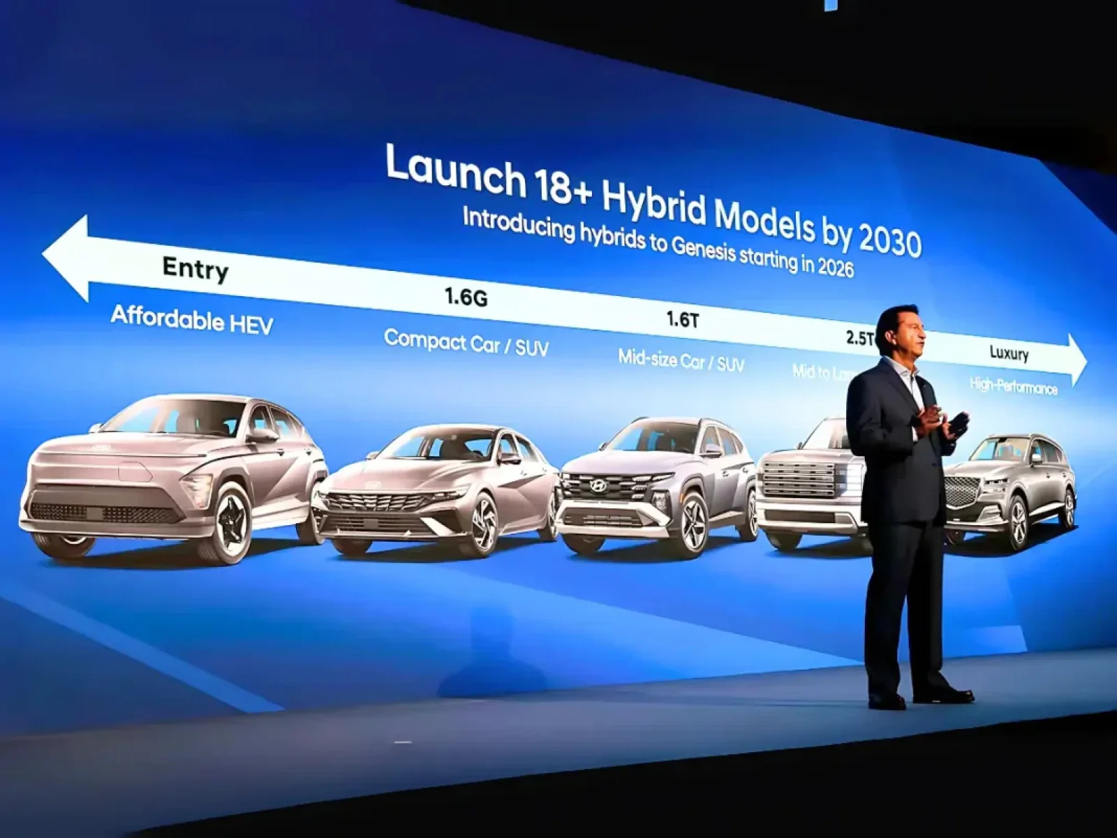 Hyundai to launch over 18 hybrid vehicles by 2030, India's first locally-designed EV