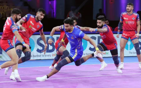 UP Yoddhas Continue Winning Streak, Hand Tamil Thalaivas Ninth Straight Defeat