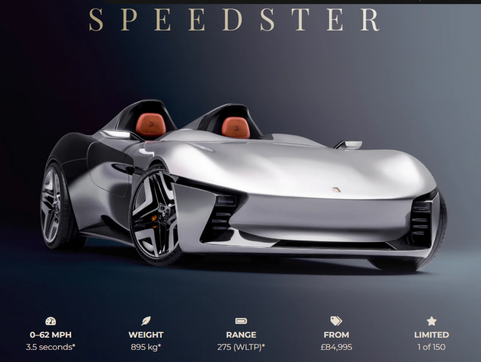 UK-Based Longbow Introduces Ultra-Light Electric Sports Car Speedster