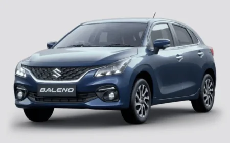 Maruti Baleno Sigma EMI: How Much You’ll Pay Monthly After ₹2 Lakh Down Payment