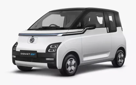 MG Comet EV Base Variant EMI Explained: ₹2 Lakh Down Payment, ₹9,365 Monthly EMI