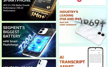 Vivo T5x 5G Goes on Sale Today: Price, Offers and Key Specs Revealed