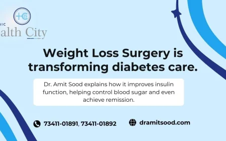 How Weight Loss Surgery Reverses Diabetes - Dr Amit Sood Explains 