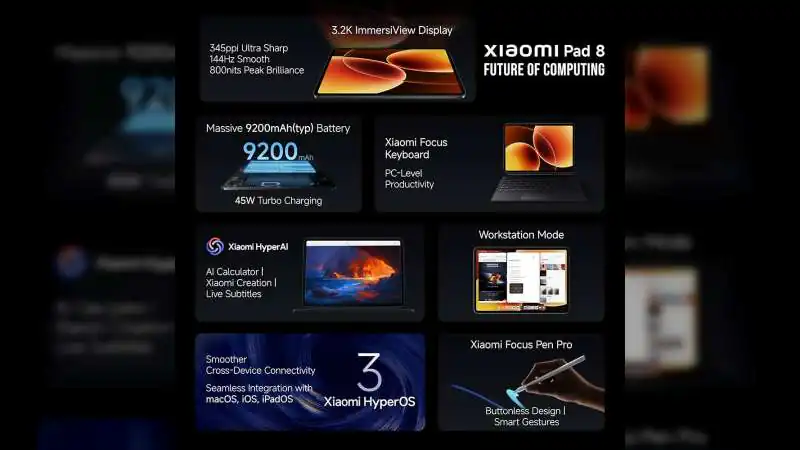 Xiaomi Pad 8 Gets a Price Revision; Premium Nano Texture Model Hits ₹40,999