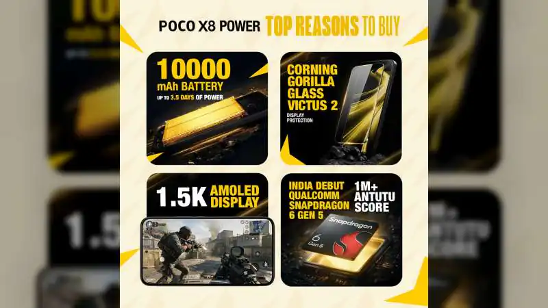POCO X8 Power 5G Under ₹35,000: 10,000mAh Battery, 120Hz AMOLED Display and 100W Charging