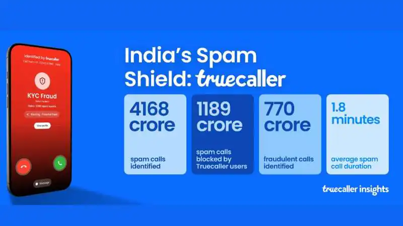 Truecaller Adds LinkedIn Verification: Show Workplace, Job Title and Profile Photo on Caller ID