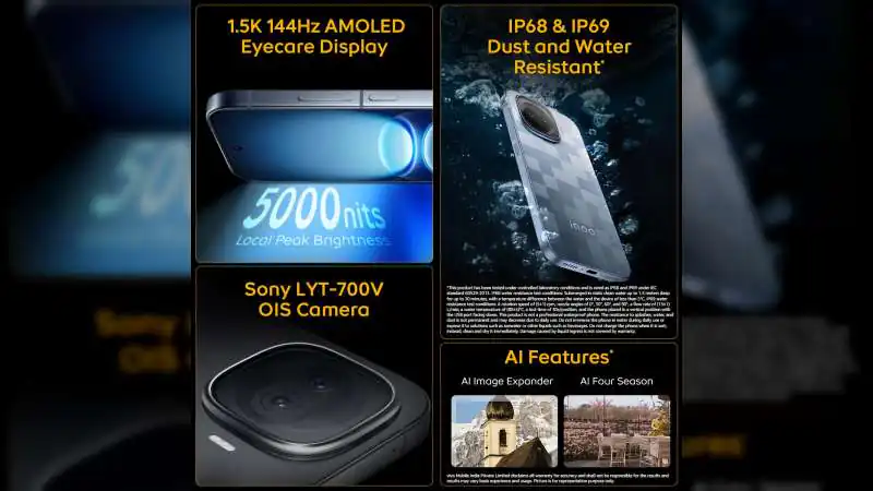 iQOO 15R Gets ₹7,500 Discount on Amazon Sale, Effective Price Drops to ₹46,499